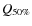 $Q_{50\%}$