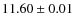 $11.60\pm 0.01$