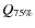 $Q_{75\%}$