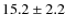 $15.2 \pm 2.2$