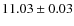 $11.03\pm 0.03$