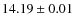 $14.19\pm 0.01$