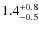 $1.4^{\rm +0.8}_{-0.5}$