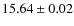 $15.64\pm 0.02$