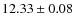 $12.33\pm 0.08$
