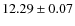 $12.29\pm 0.07$