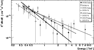\begin{figure}
\par\includegraphics[width=17cm,clip]{figures/13073f5.eps}
\end{figure}