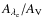 $A_{\lambda_{\rm e}}/A_{\rm V}$