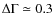 $\Delta\Gamma\simeq0.3$