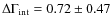 $\Delta\Gamma_{\rm int}=0.72\pm0.47$