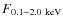 $F_{0.1{-}2.0~\rm keV}$