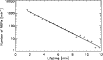 \begin{figure}
\par\includegraphics[width=9cm,clip]{13085f03.eps}\vspace*{-3mm}
\end{figure}