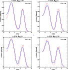 \begin{figure}
\par\includegraphics[width=12cm,clip]{13088fg2.ps}
\end{figure}