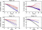 \begin{figure}
\small
\includegraphics[width=12cm,clip]{13088f18.ps}
\end{figure}