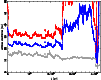 \begin{figure}
\par\includegraphics[width=7cm,angle=270]{13102fg1.ps}
\end{figure}