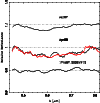 \begin{figure}
\par\includegraphics[width=9cm,angle=270]{13102fg3.ps}
\end{figure}