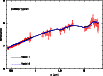 \begin{figure}
\par\includegraphics[width=9cm,clip]{13102fg4.ps}
\end{figure}