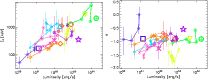 \begin{figure}
\par\includegraphics[width=9cm,clip]{13134fg4.ps}\hspace*{1.5mm}
\includegraphics[width=9cm,clip]{13134fg5.ps}\vspace*{5mm}
\end{figure}