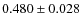 $0.480\pm 0.028$