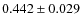 $0.442\pm 0.029 $