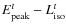 ${E}_{\rm peak}^{t}-{L}_{\rm iso}^{t}$