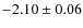 $-2.10\pm 0.06$