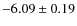 $-6.09\pm0.19$