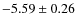 $-5.59\pm0.26$