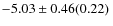$-5.03\pm0.46(0.22)~$