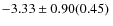 $-3.33\pm0.90(0.45)~$