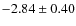 $-2.84\pm0.40$