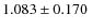 $1.083\pm0.170~$