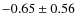 $-0.65\pm0.56$