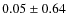 $0.05\pm0.64$