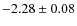 $-2.28\pm0.08$