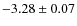 $-3.28\pm0.07$