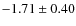 $-1.71\pm0.40$