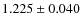 $1.225\pm0.040~$