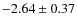 $-2.64\pm0.37$