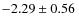 $-2.29\pm0.56~$
