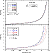 \begin{figure}
\par\includegraphics[width=8.8cm]{figs/13180fg1.eps}
\end{figure}