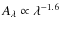$A_{\lambda}\propto\lambda^{-1.6}$