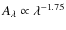 $A_{\lambda}\propto
\lambda^{-1.75}$