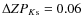 $\Delta ZP_{K{\rm s}}=0.06$