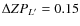 $\Delta ZP_{L'}=0.15$