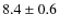 $8.4\pm0.6$