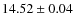 $14.52\pm0.04$