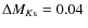 $\Delta M_{K{\rm s}}=0.04~$