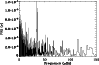 \begin{figure}
\par\includegraphics[angle=90,width=8.8cm,clip]{13266fg2.ps}
\vspace*{5mm}
\end{figure}