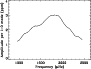 \begin{figure}
\par\includegraphics[angle=90,width=8cm,clip]{13266fg5.ps}
\end{figure}